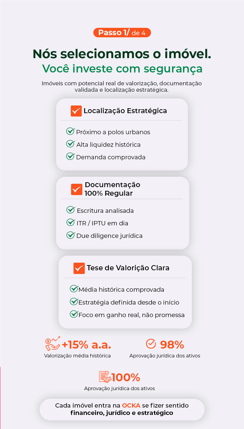 Escolha seu Imóvel Ideal